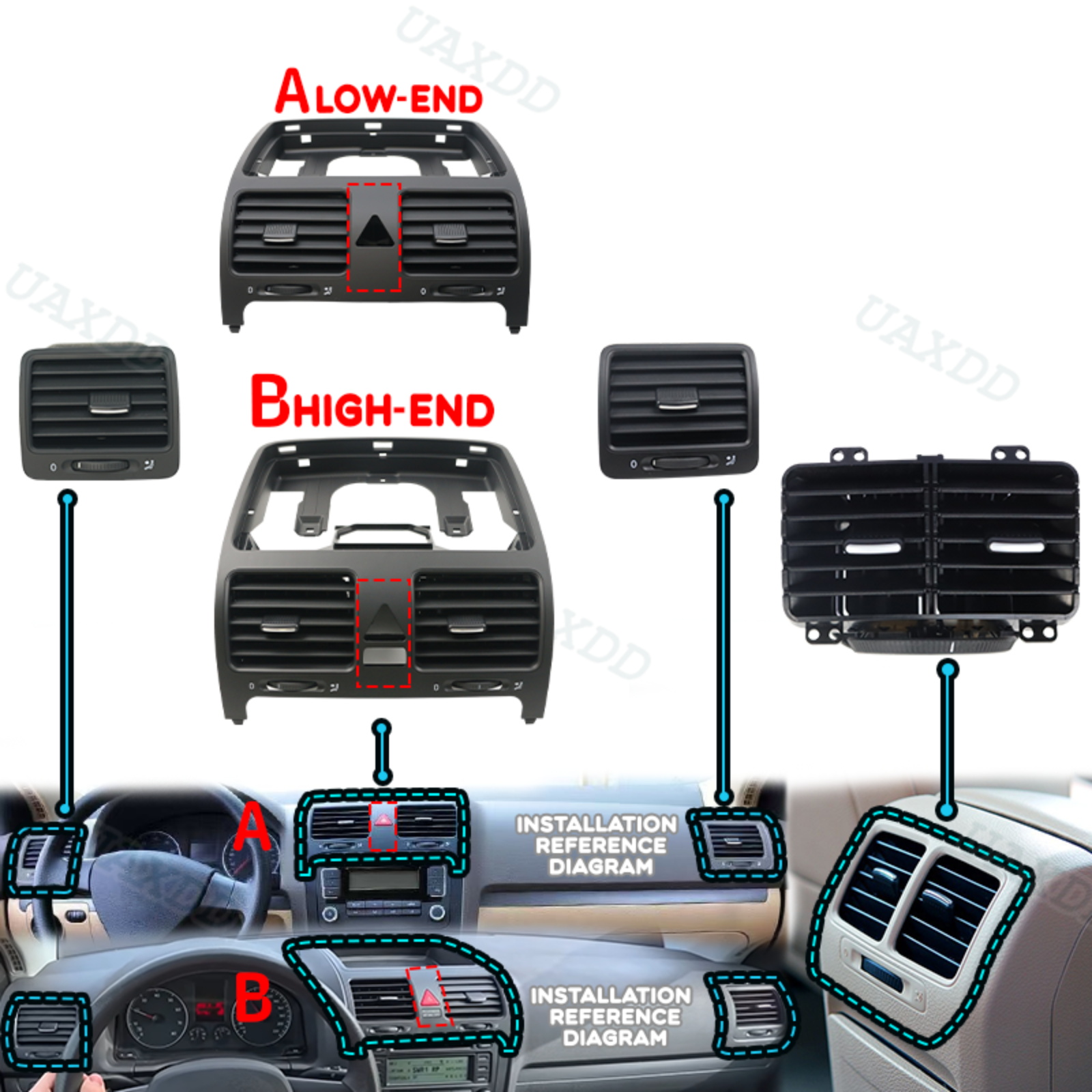 Ensemble de buses de climatisa - Golf Equipment Outlet avis et prix